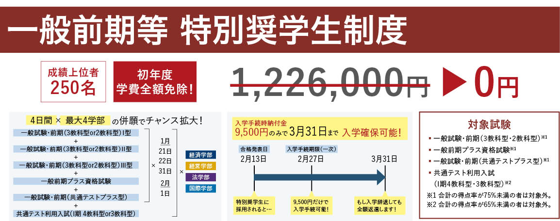 一般前期等 特別奨学生制度