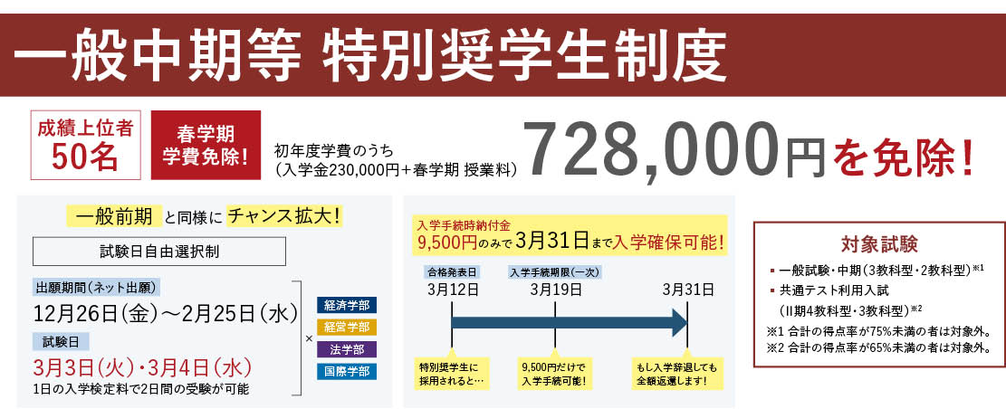 一般中期等 特別奨学生制度