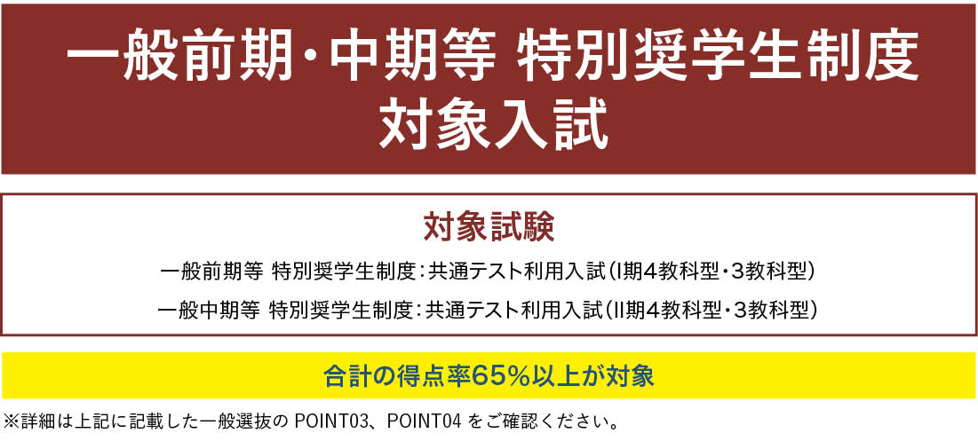 一般前期・中期等 特別奨学生制度対象入試