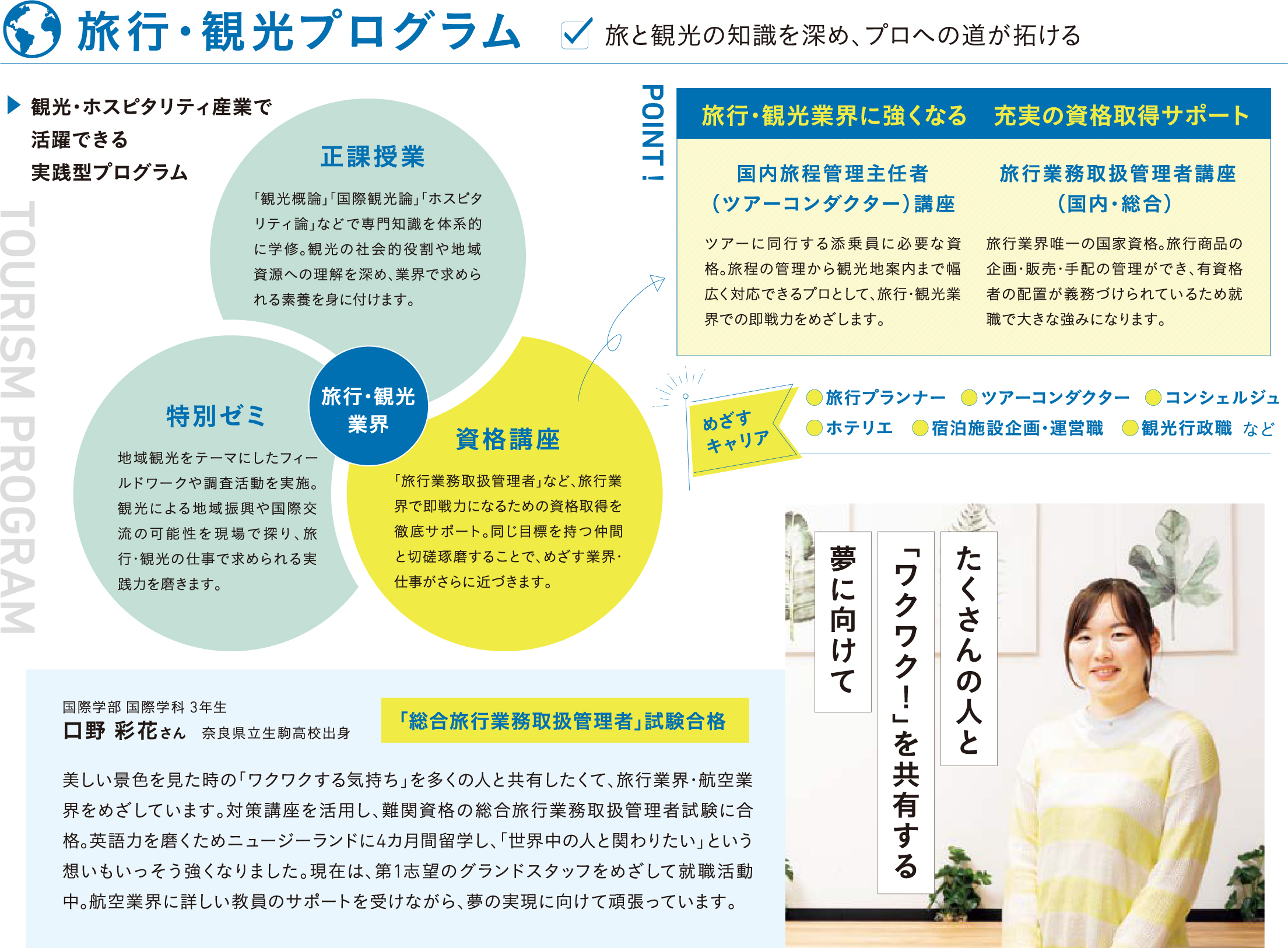 旅行・観光プログラム説明