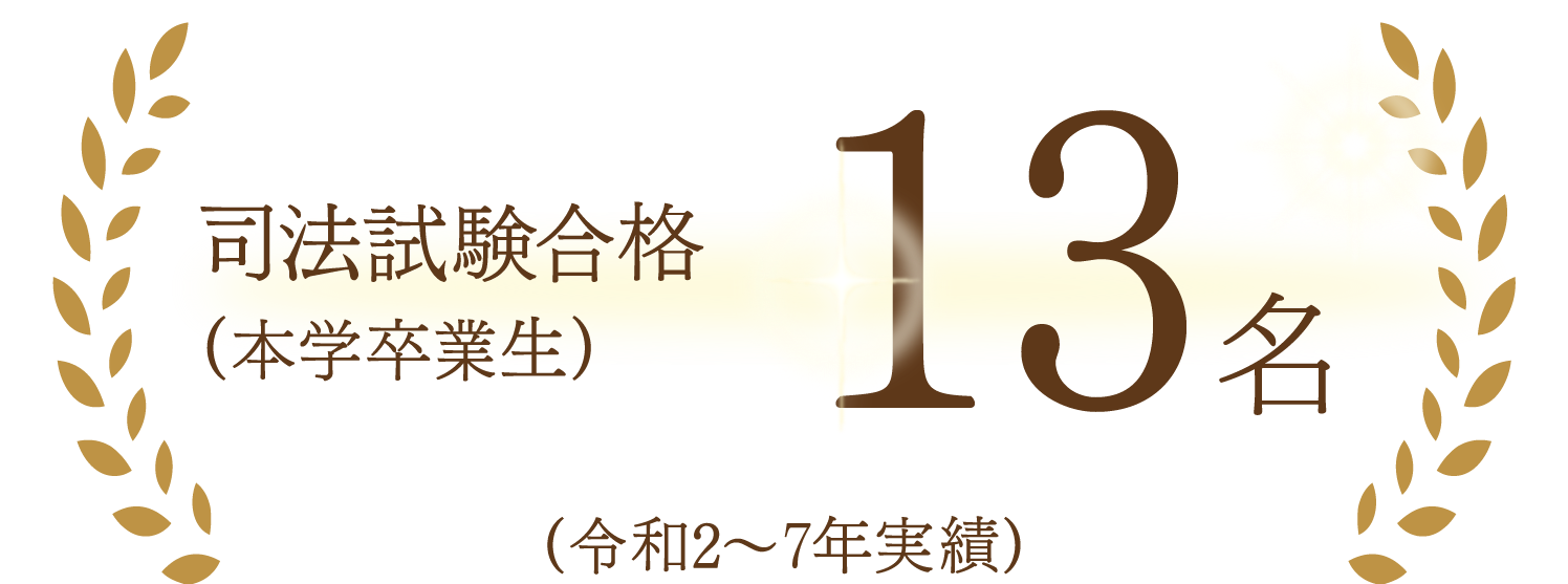 司法試験合格（本学卒業生） 12名（令和2～5年実績）