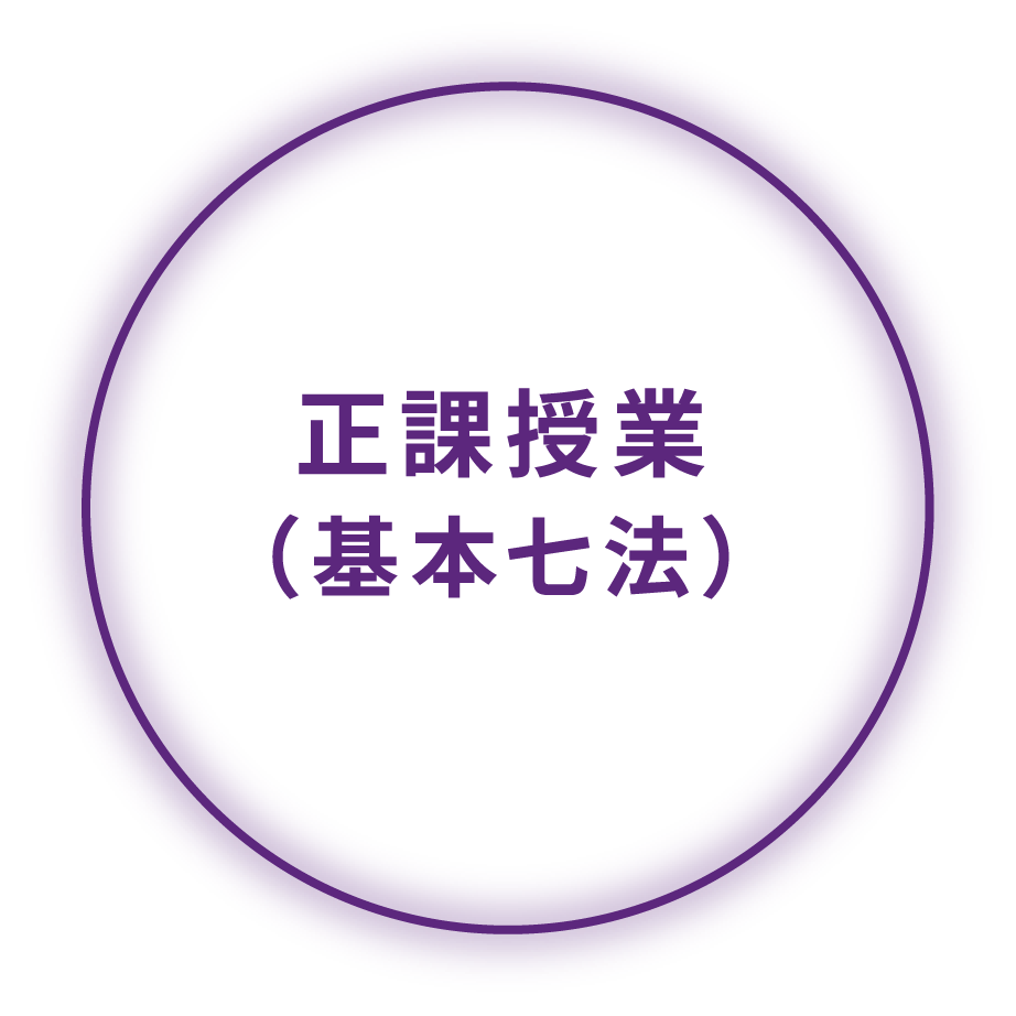 正課授業（基本七法）